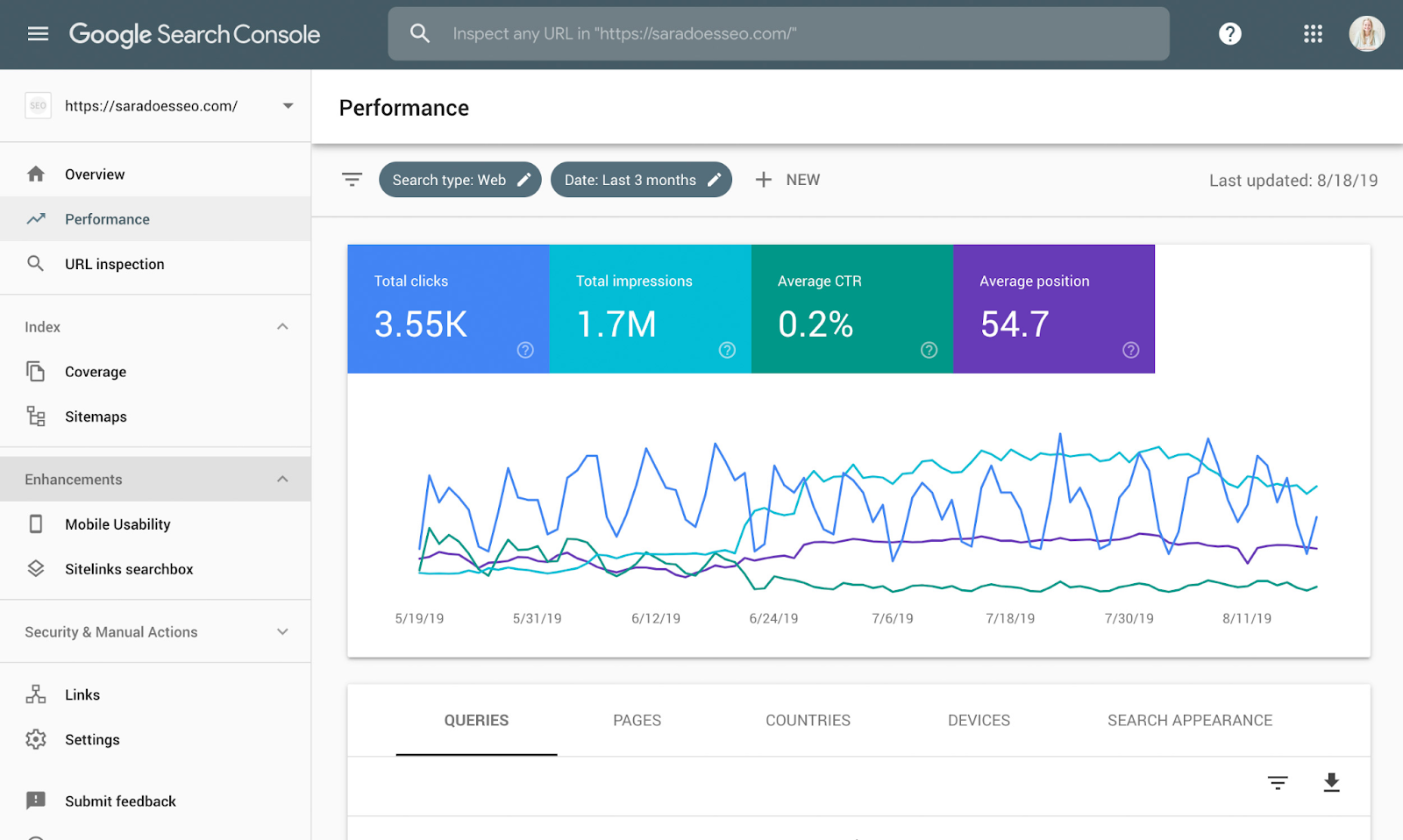 Search Console: an essential technical SEO tool for agencies