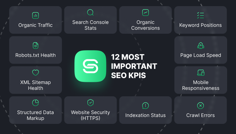 most important seo skpi